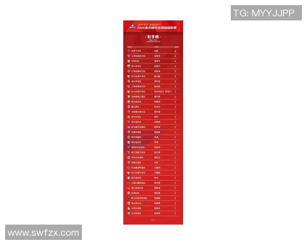 重庆足球队引领最新足球节奏TOP10榜单精彩纷呈的赛季回顾与分析