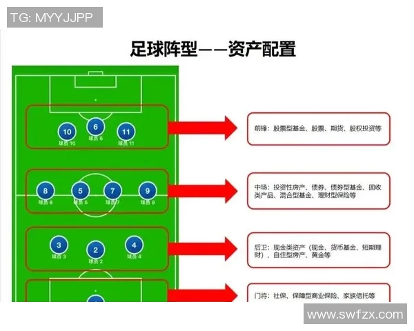 南京足球队的阵地战解析与战术布局探讨